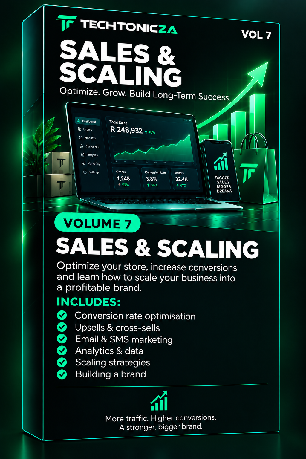 Sales & Scaling